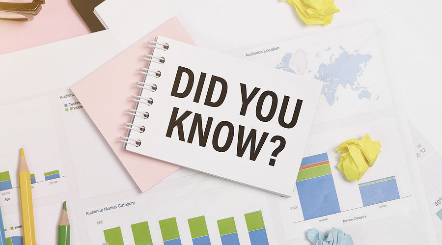 did you know image